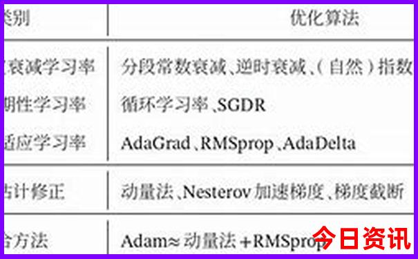 云南都有哪些好玩的地方