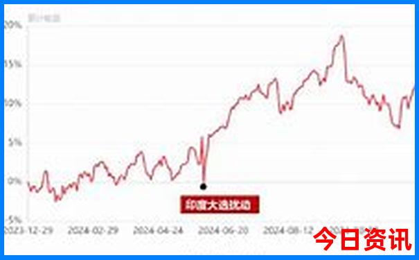 一区二区三区精选